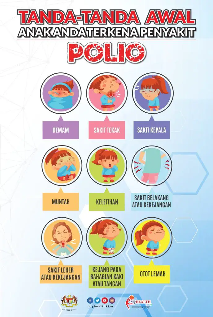 penyakit polio