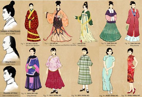 pakaian tradisional cina