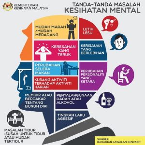 5 Alasan Penting Mengapa Memahami Mental dan Fisik Adalah Kunci Kebahagiaan