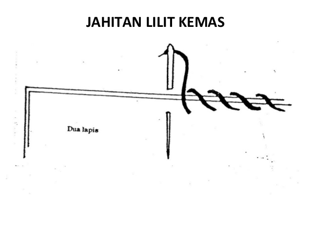 Kenali Pelbagai Jenis Jahitan Tangan Dan Cara Menjahit Bidadari My